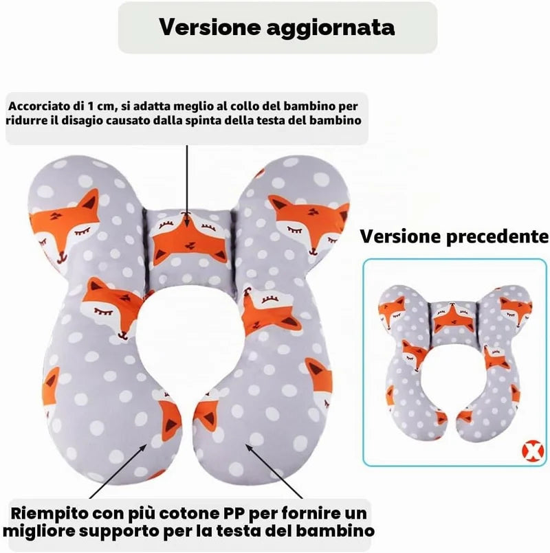 Cuscino da Viaggio Ergonomico per Bambini